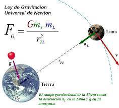 Image for question 4