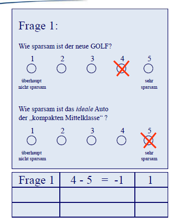 Image for question 134