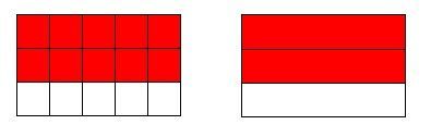 Image for question 3