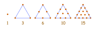 Image for question 4