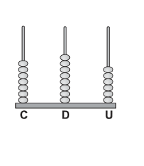 Image for question 7