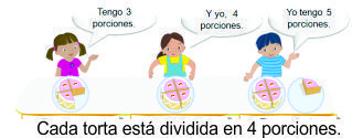 Imagen de la pregunta 3