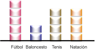Imagen de la pregunta 10