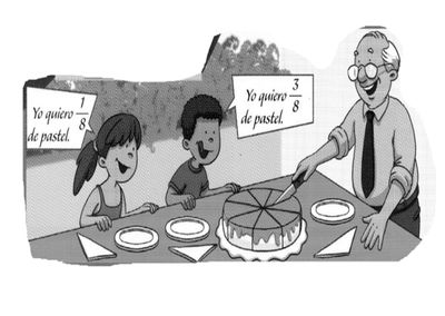 Image for question 2