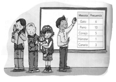 Image for question 3