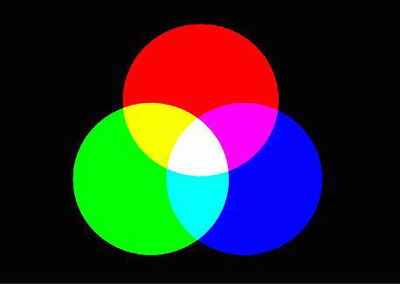 Image for question 8
