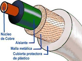 Image for question 2