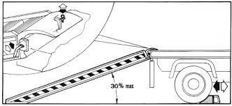 Image for question 8