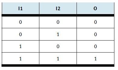 Image for question 5