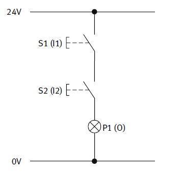 Image for question 6