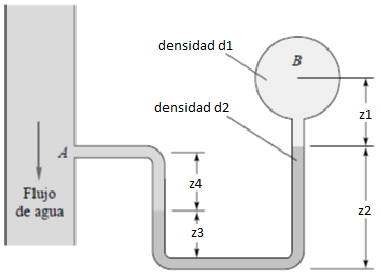 Image for question 46