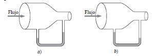 Image for question 56