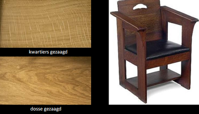 Image for question 6