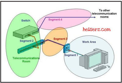 Image for question 5