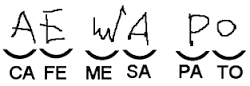 Image for question 6
