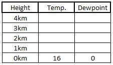 Image for question 12
