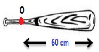Image for question 11