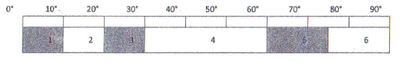 Image for question 44