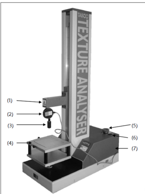 Image for question 21