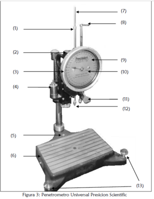 Image for question 25