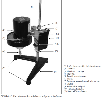 Image for question 26