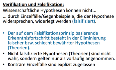 Was sind Hypothesen? Falsifikation
