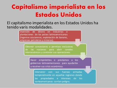 Capitalismo imperialista de los Estados Unidos a finales del siglo XIX