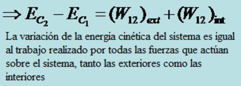 Teorema de la energía cinética