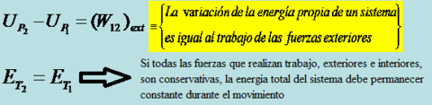 Teorema de conservación de la energía mecánica