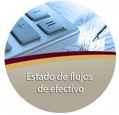 Estado De Perdidas y Ganancias:Es el que muestra los productos, rendimientos, ingresos, rentas, utilidades, ganancias, costos, gastos y p...
