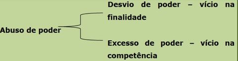 O abuso de pode é gênero dividido em 2 categorias sendo elas ?