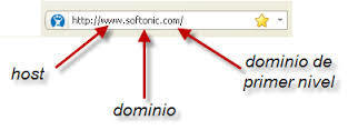 Ejemplos de Dominio. estos son : * .co, para servicios de Colombia * .cn, para servicios de China * .ar, para servicios de Argentina * .b...