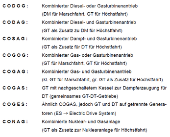 Welche Antriebskombinationen gibt es?