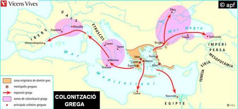 COLONITZACIONS GREGUES (Grècia clàssica) (concepte): expansió marítima, comercial i pacífica de les polis gregues al llarg de la Mediterr...