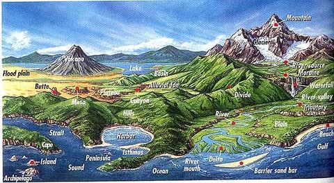 GREEK GEOGRAFY