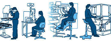 PUESTOS DE TRABAJO capitulo 5