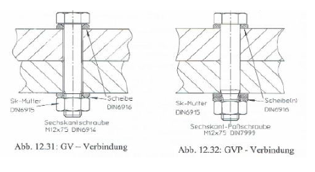 GV-, GVP-Verbindung