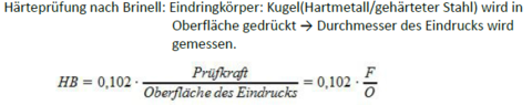 Härteprüfung nach Brinell