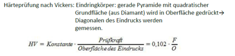 Härteprüfung nach Vickers