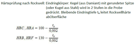 Härteprüfung nach Rockwell