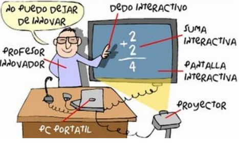 EL ROL DEL DOCENTE FRENTE A LAS TECNOLOGIAS