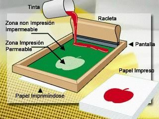 Flexografía Inventada por Houleg en 1905, es el primer sistema de impresión en relieve y es el que se utiliza en la impresión de material...