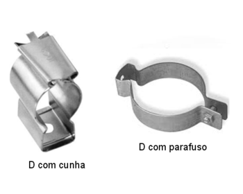 Etapa 6: Instalações Elétricas
