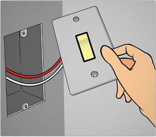Etapa 8: Instalações Elétricas