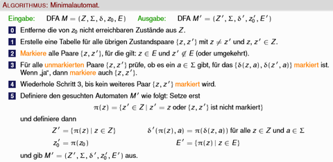 Wie lautet der Algorithmus zur Minimierung eines DFAs?
