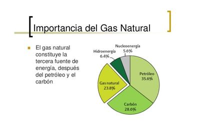 FUENTES Y EFECTOS DE LA ENERGÍA SOBRE EL MEDIO AMBIENTE. LA BIOMASA: recurso agrícola y forestal, aguas residuales, EL PETROLEO: Se const...