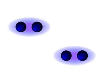 103. All molecules have the capability to form what type of force?
