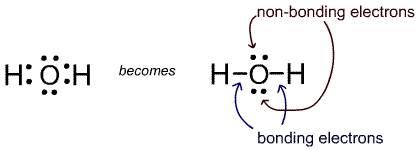 139. Show the Lewis structure for water