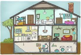 VOCABULARY PARTS OF THE HOUSE 1
