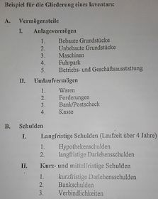 Buchführung Grundsätze Recht Bilanzierung und Bewertung